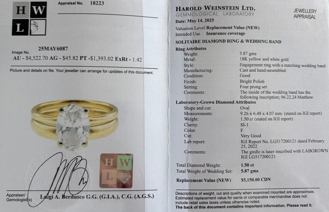 1.50 Carat Lab-Grown Oval Solitaire Diamond Engagement Ring
