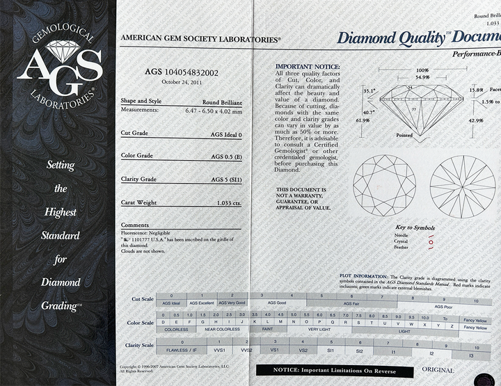 1.03 Carat, Natural, Hidden-Halo Round Brilliant Diamond Ring