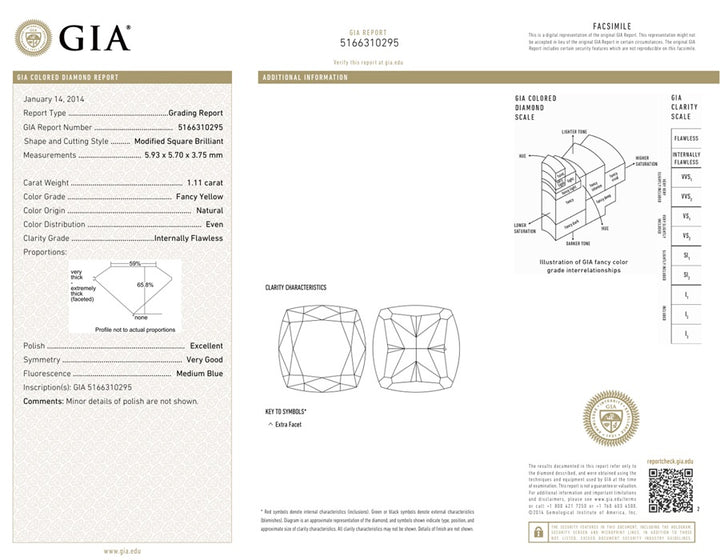 1.11 Carat Fancy Yellow Radiant Diamond