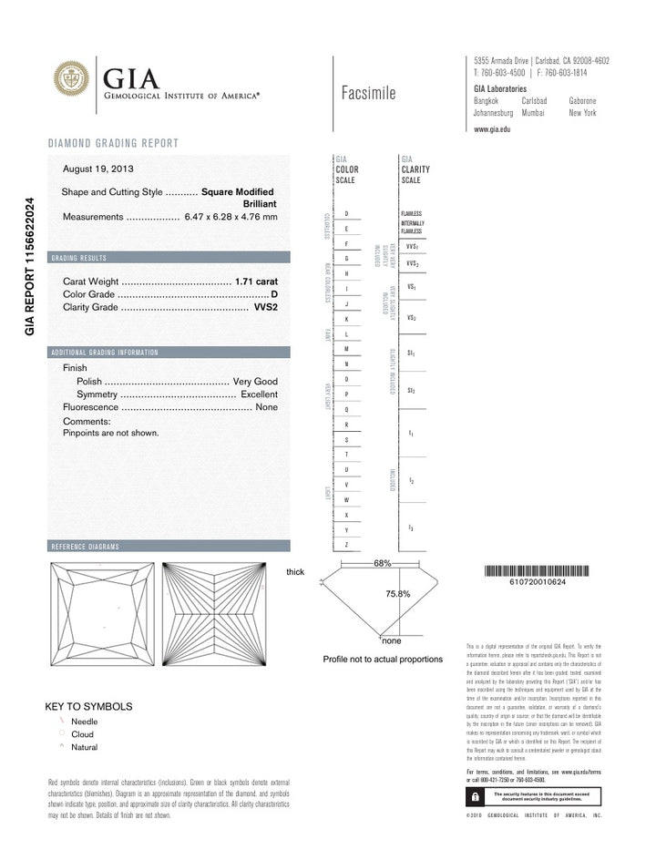 GIA diamond grading report with detailed measurements and grades of a diamond.