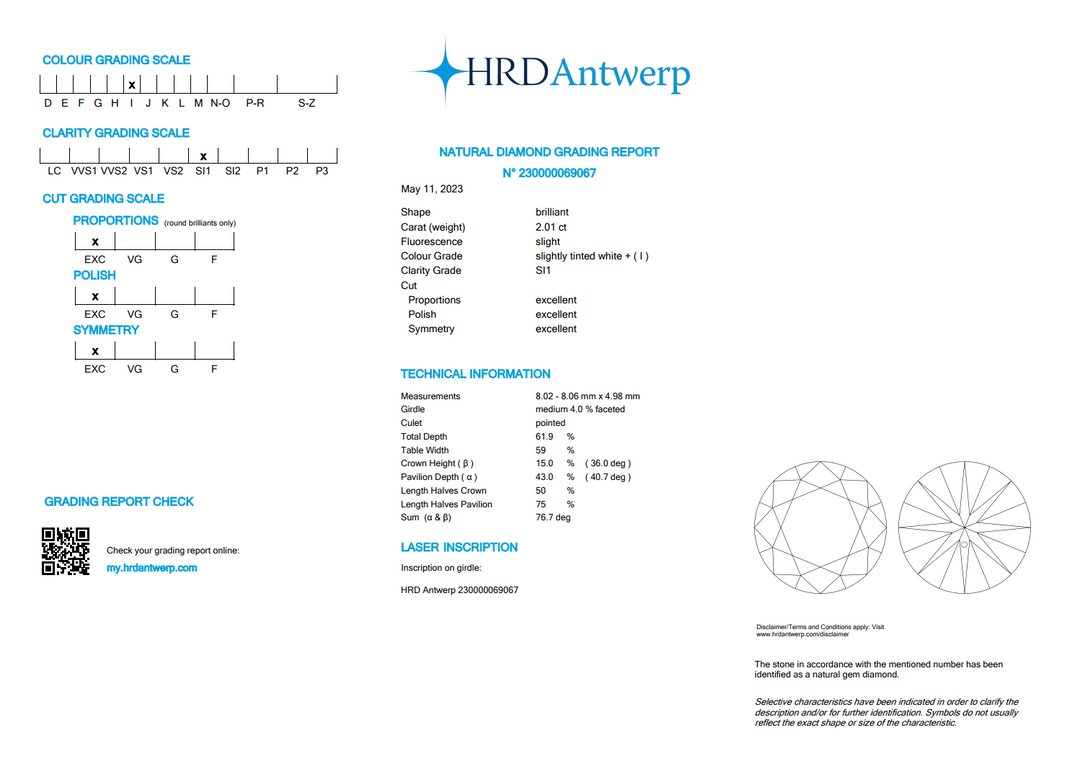 Grading Box Diamond Grading Certificate – Diamond Exchange Canada